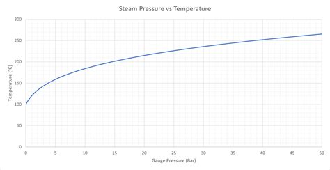 the day before steam charts|the day before price history.